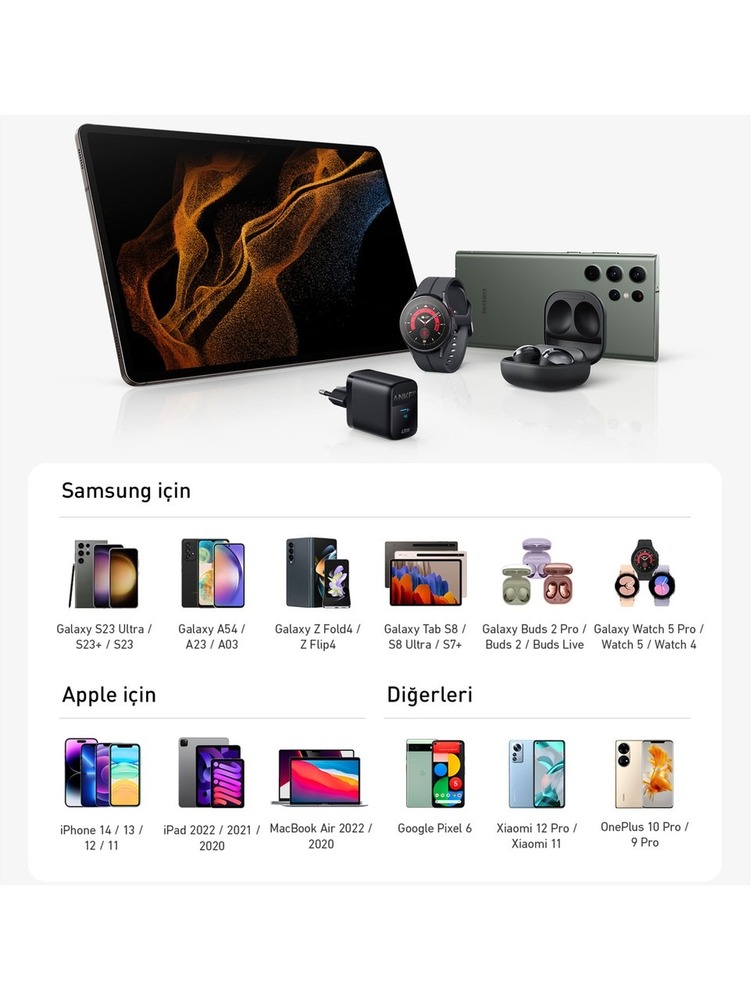 Anker 313 GaN USB-C Şarj Cihazı 45W, Samsung Süper Hızlı Şarj 2.0 Destekli