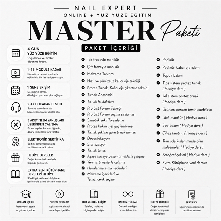Nail Expert Online+Yüz yüze eğitim MASTER