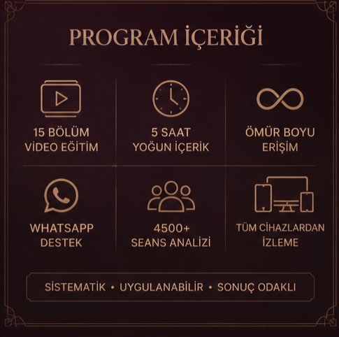 DİŞİL OTORİTE PROGRAMI 4500+ Birebir Seans Analiziyle Oluşturuldu