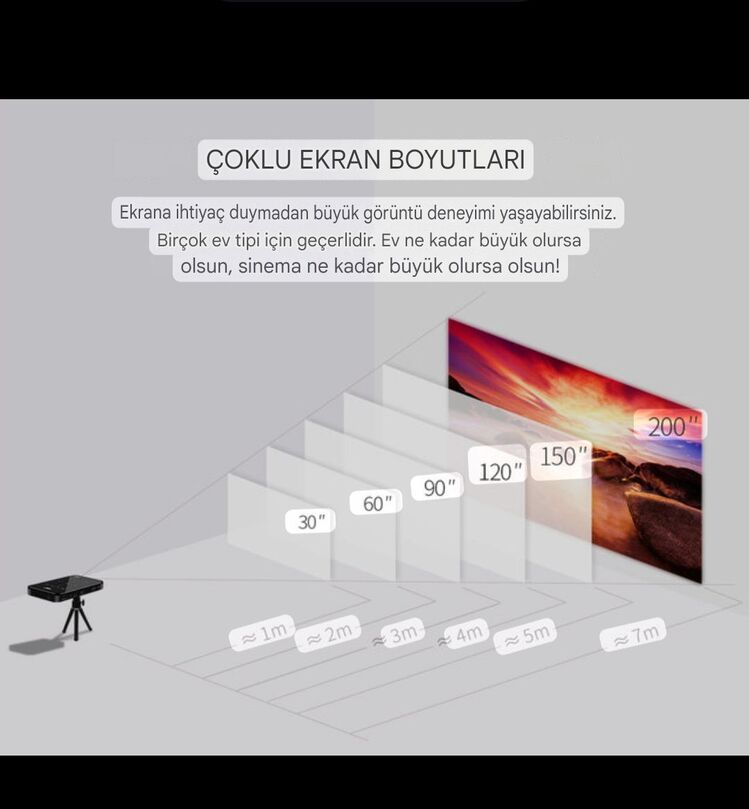 Taşınabilir bataryalı Smart Led Cep Projeksiyon Android 9.0 USB Wifi Ev Sineması Projektörü