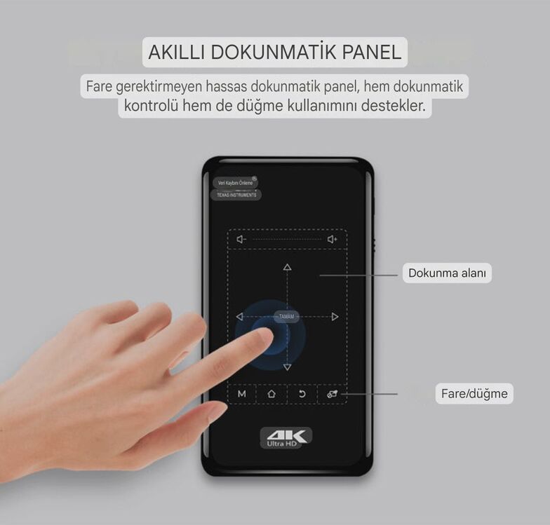Taşınabilir bataryalı Smart Led Cep Projeksiyon Android 9.0 USB Wifi Ev Sineması Projektörü