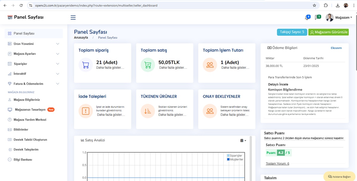 Opencart C2C Pazaryeri Modülü