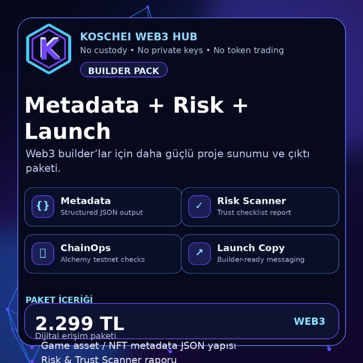 Koschei Builder Pack – Metadata + Risk + Launch