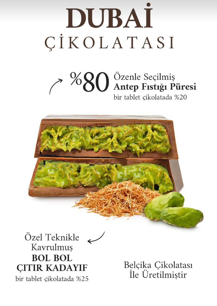 Dubai çikolatatası