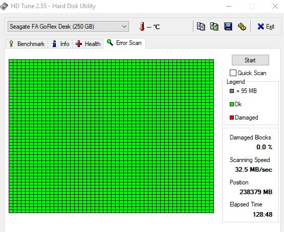 Seagate 250 GB 3.5” SATA Hard Disk (Sağlık 100 , İkinci El)