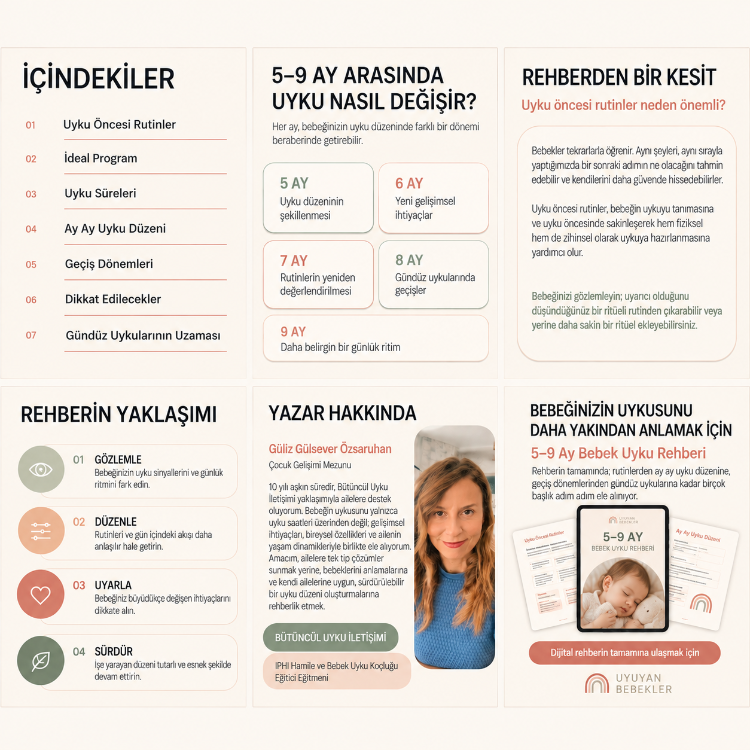 5-9 Ay Rutin ve Program Oluşturma Dijital Rehber