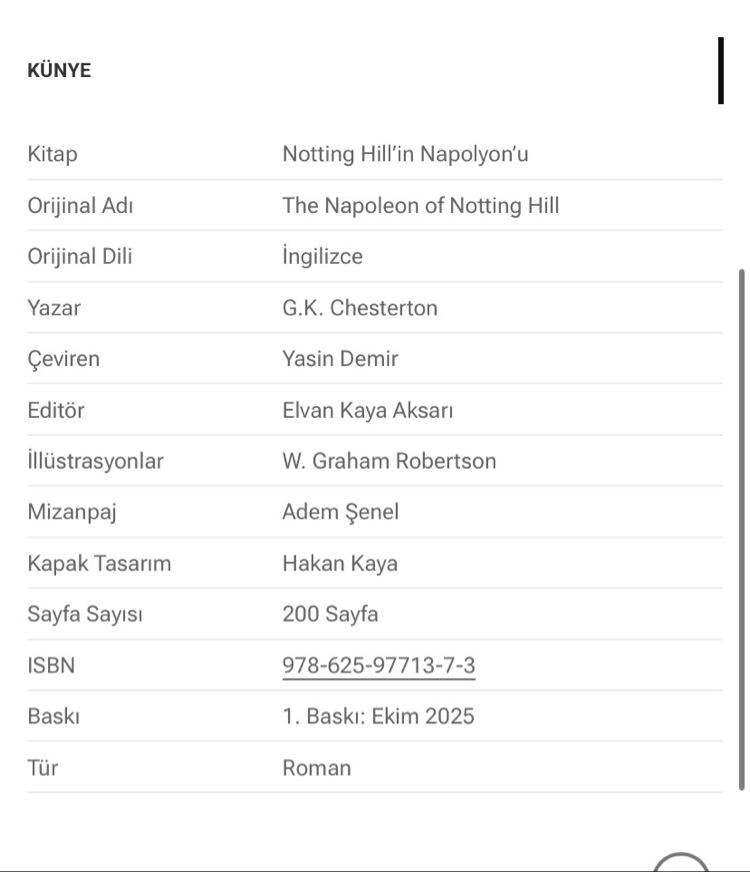 Notting Hill’in Napolyon’u - G.K. Chesterton