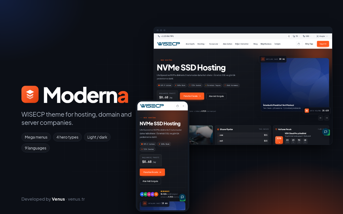 Moderna WISCEP 5 Tema
