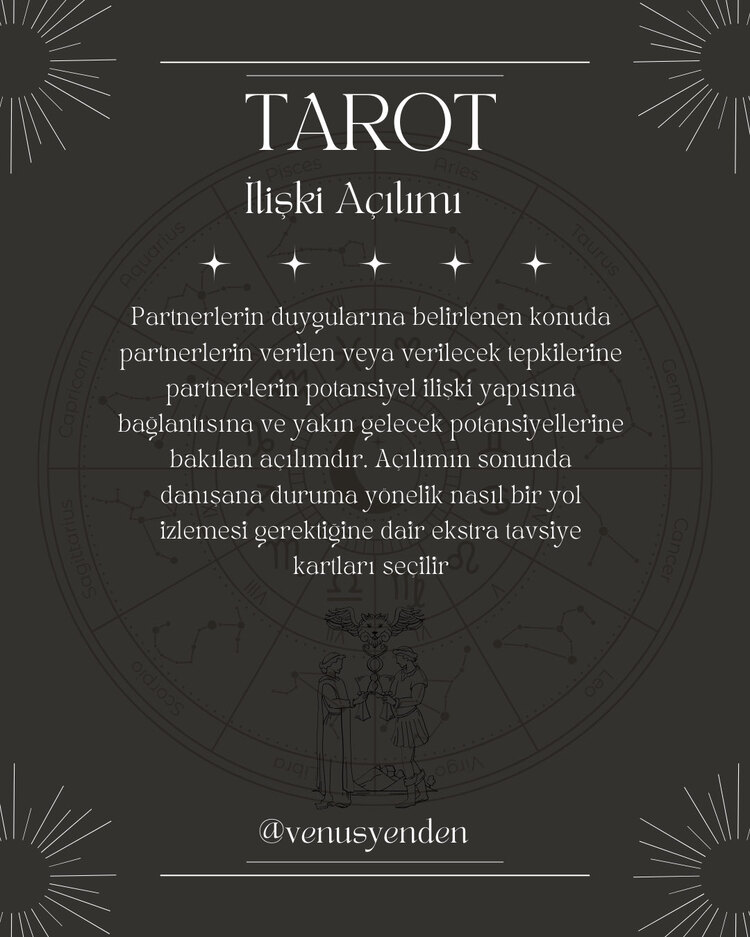 İlişki Açılımı Danışmanlığı