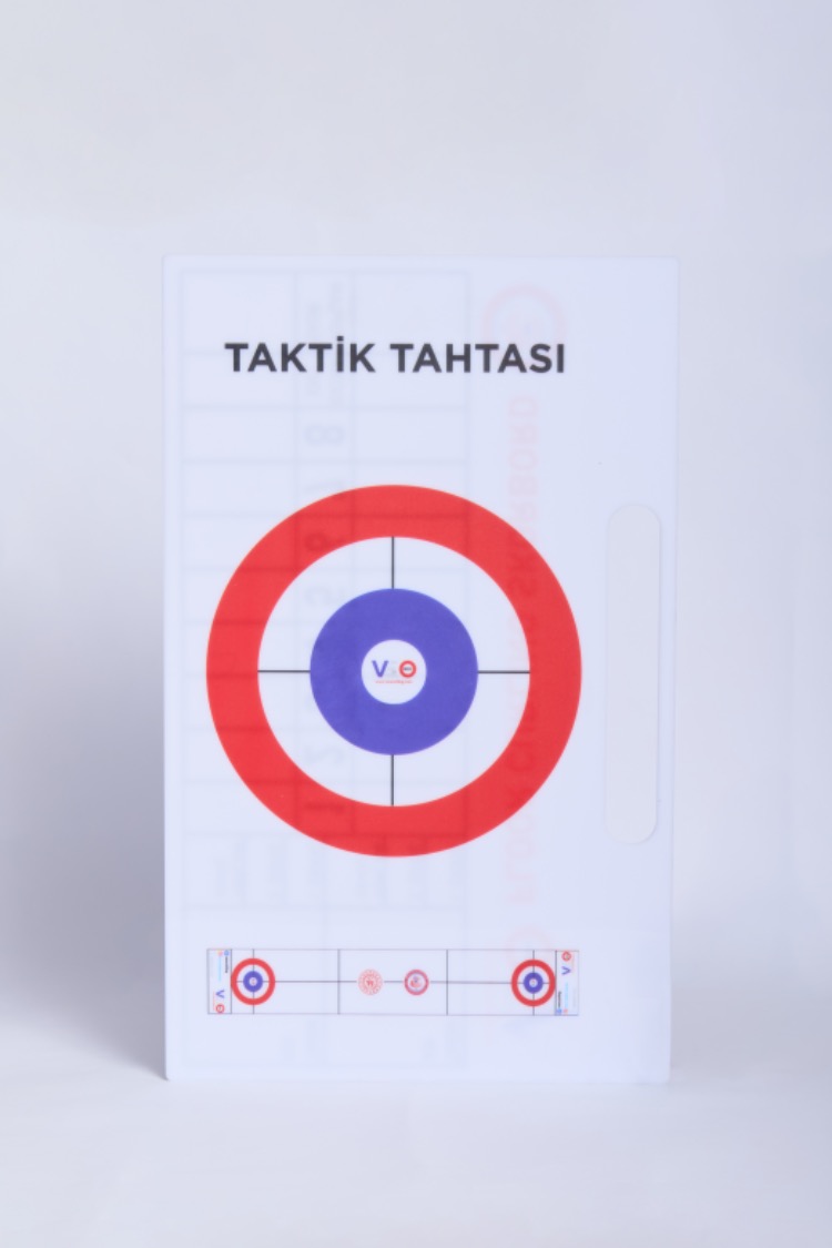 Taktik ve Skor Tahtası