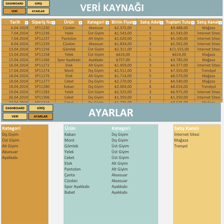 EXCEL'DE SATIŞ DASHBOARD ŞABLONU