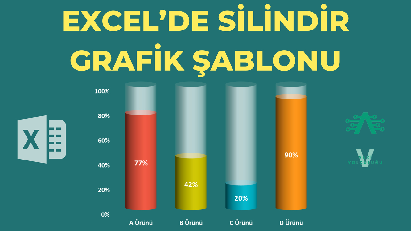 Excel'de Silindir Grafik Şablonu