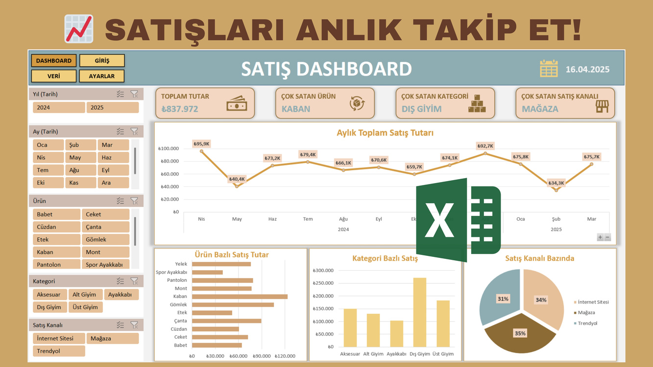 EXCEL'DE SATIŞ DASHBOARD ŞABLONU