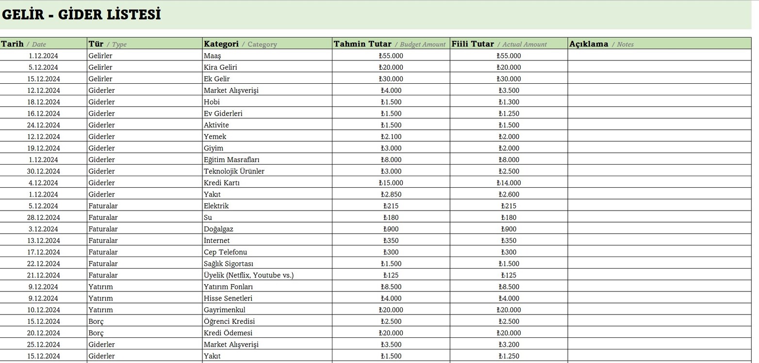Excel'de Aile Bütçesi Gelir Gider Raporu