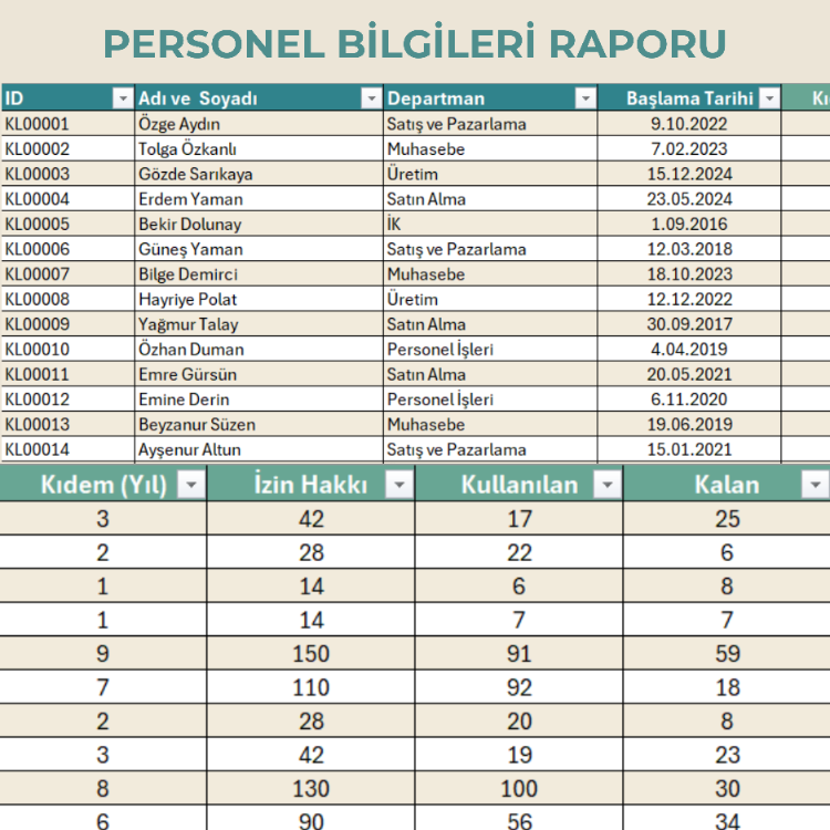 Excel'de Personel İzin Takip Programı