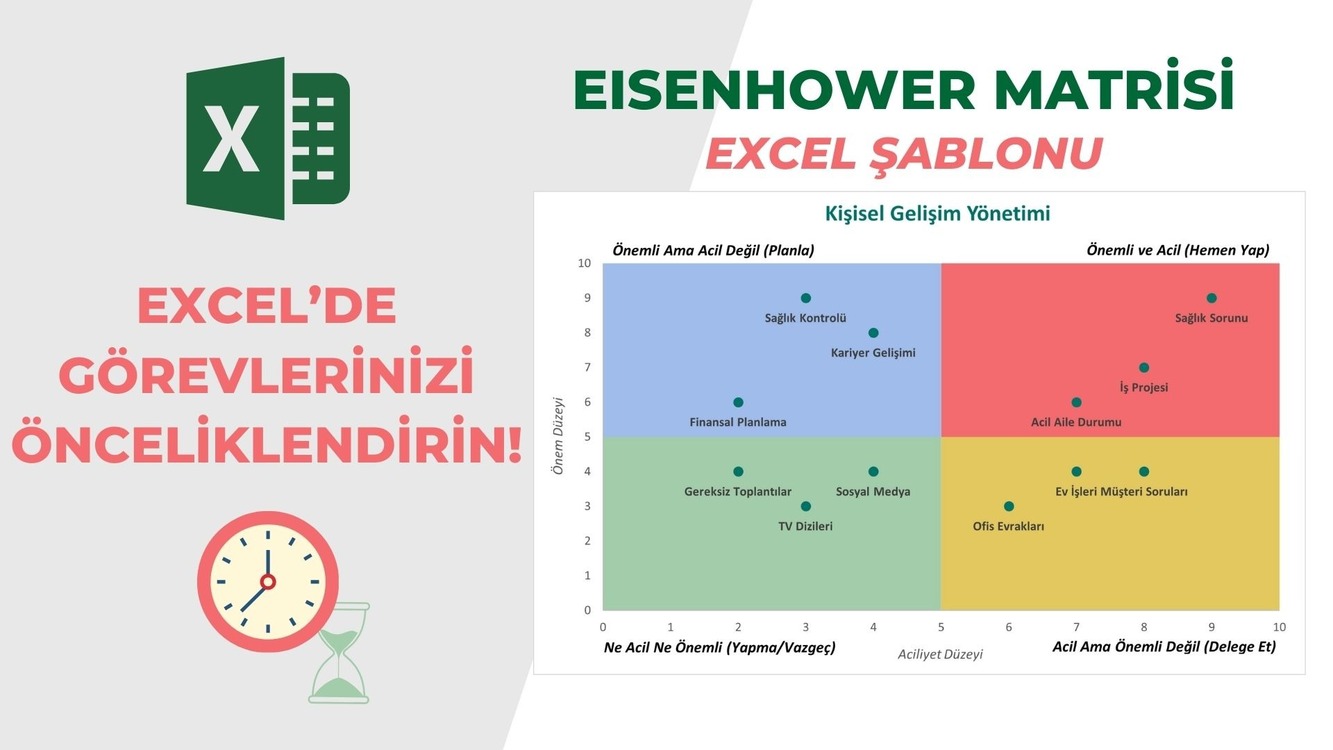 Eisenhower Matrisi Excel Şablonu: Görevlerini Kolayca Önceliklindir!