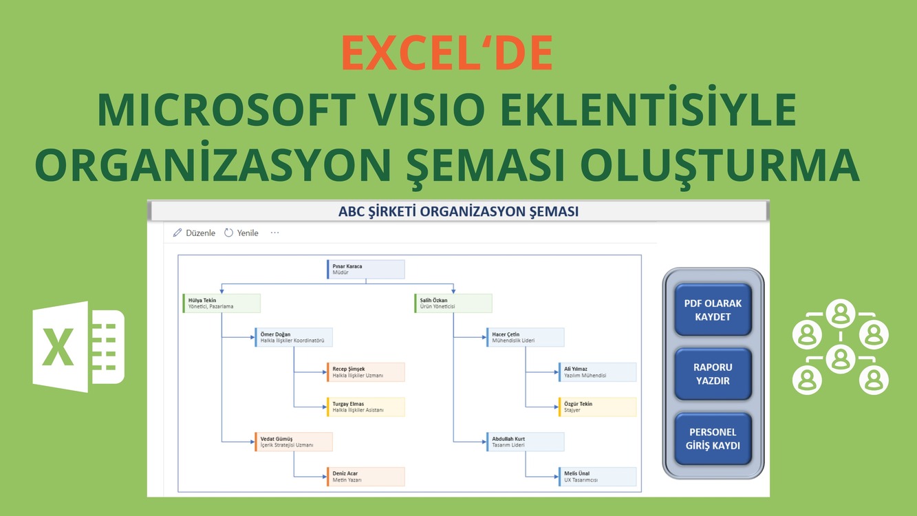 Excel'de Organizasyon Şeması Şablonu