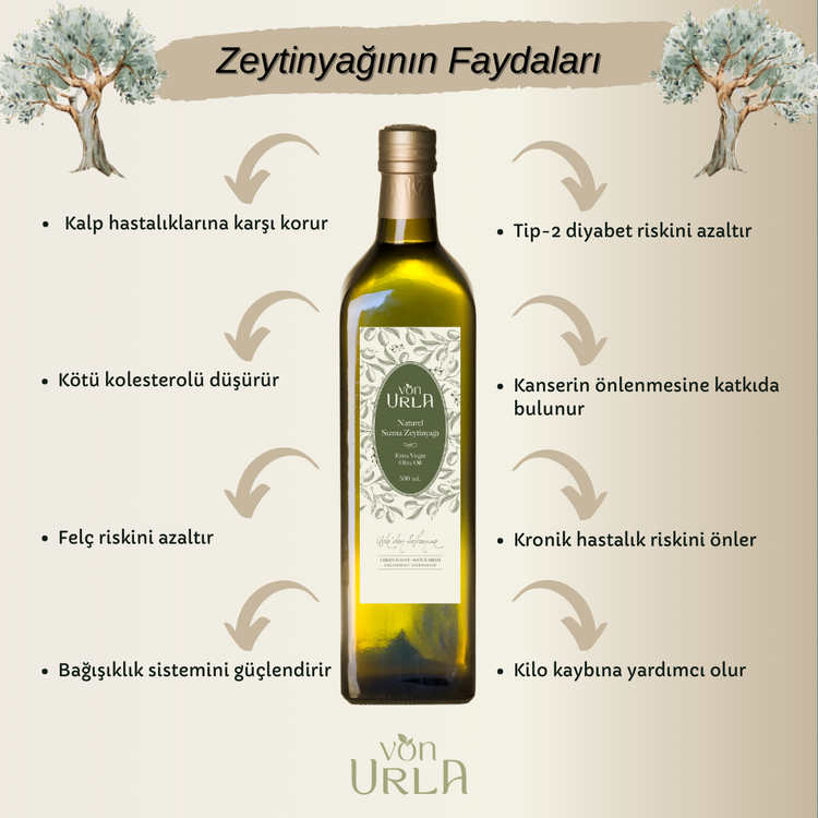 NATUREL SIZMA ZEYTİNYAĞI (ERKEN HASAT) (500 ML) (Yeni Sezon)