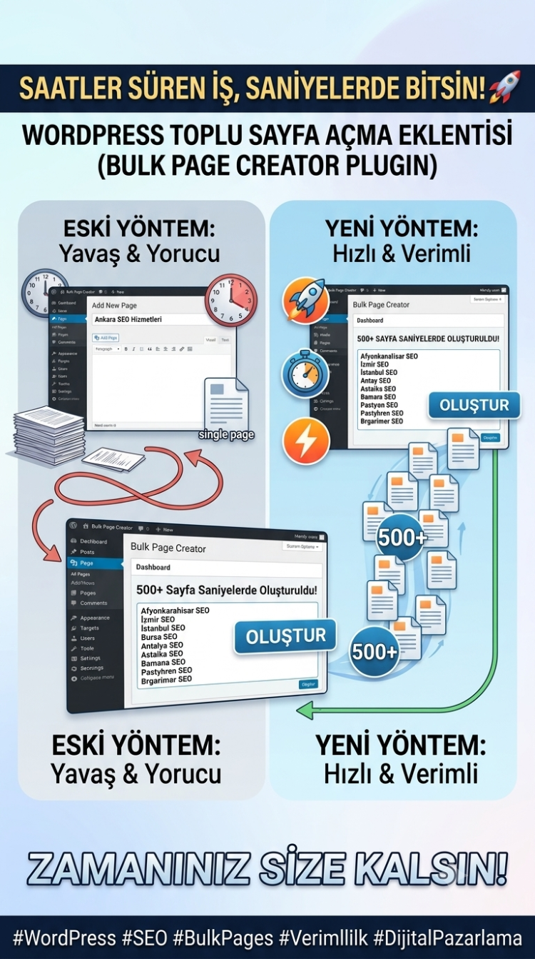 Wordpres Toplu Sayfa Açılışı Eklentisi