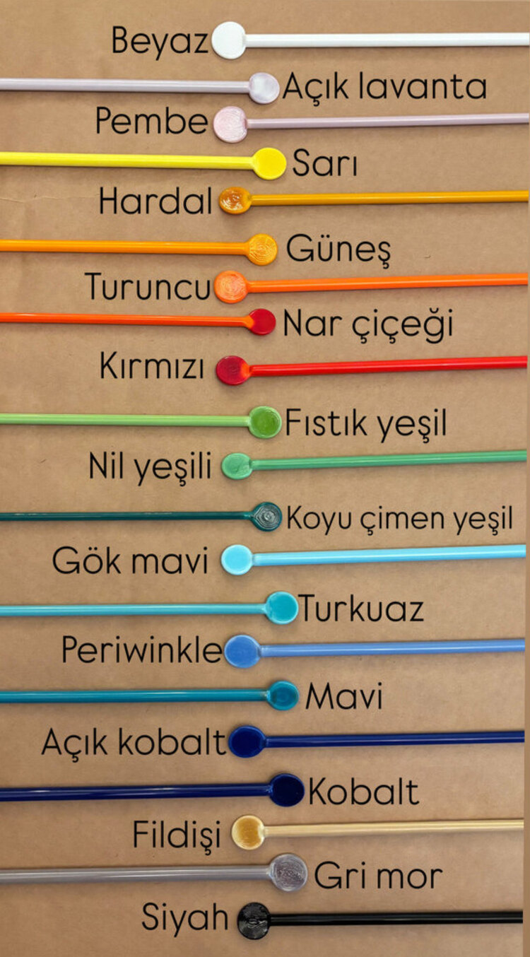 Mini Jelly-Ön Sipariş