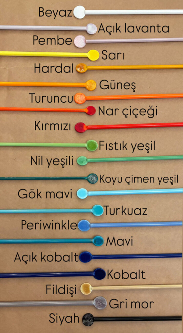 Gökçe