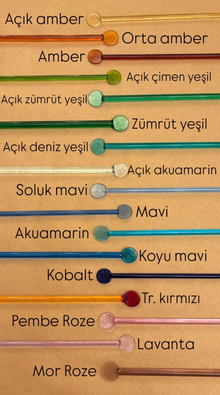 Mini Jelly-Ön Sipariş