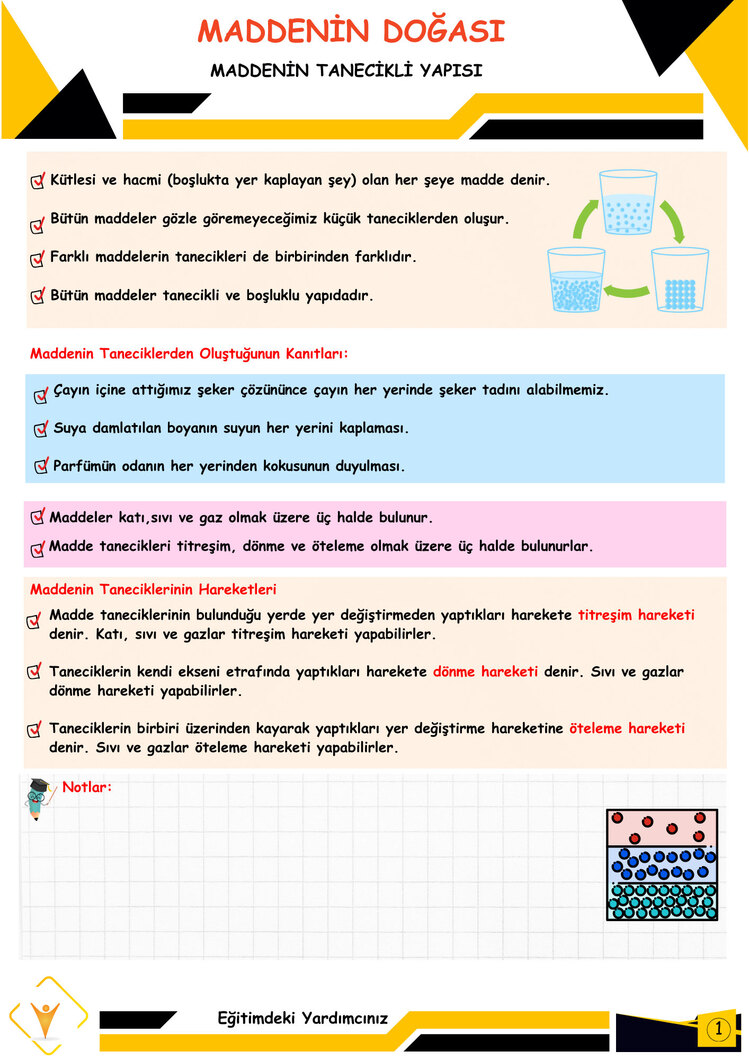 5.Sınıf Maddenin Tanecikli Yapısı