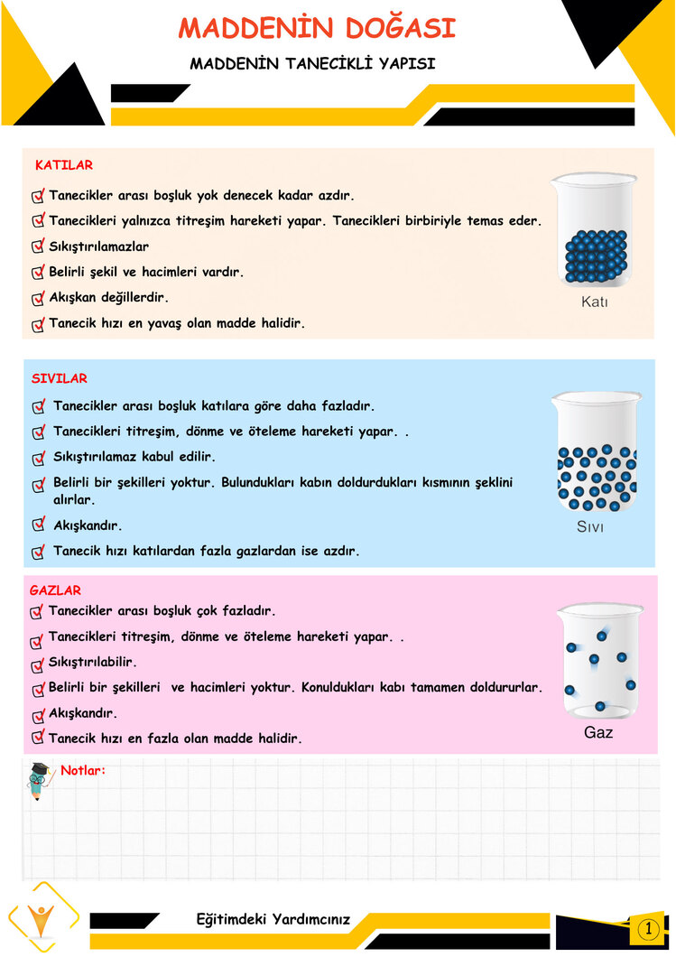 5.Sınıf Maddenin Tanecikli Yapısı