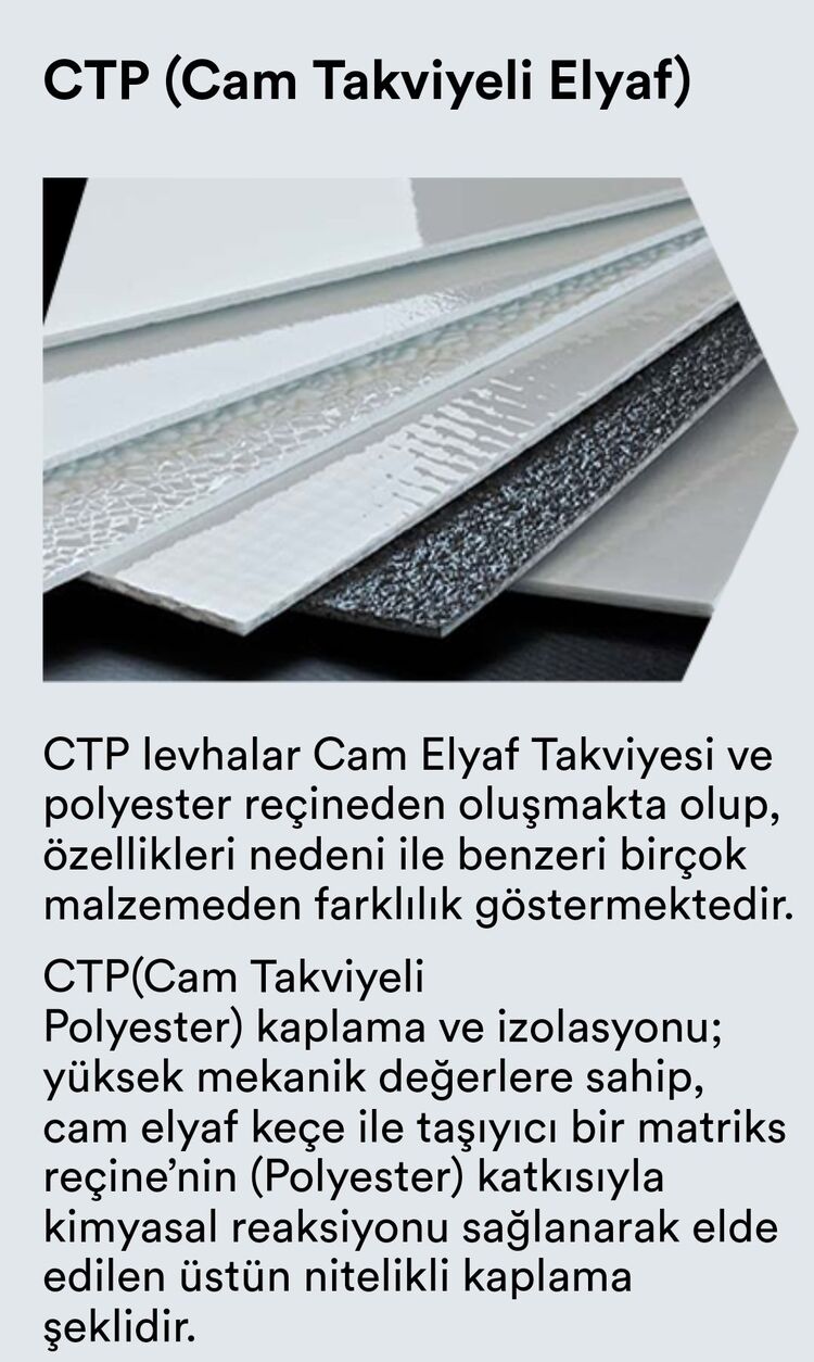 CTP panel