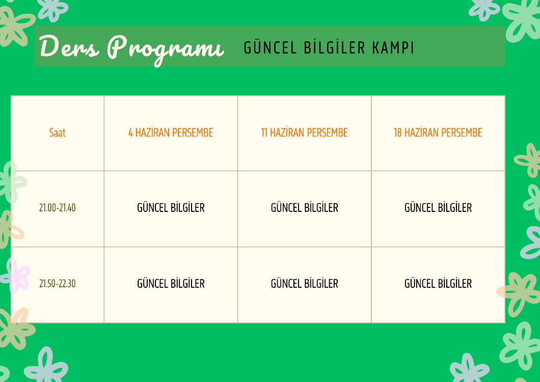 2026 GÜNCEL BİLGİLER KONU VE SORU KAMPI