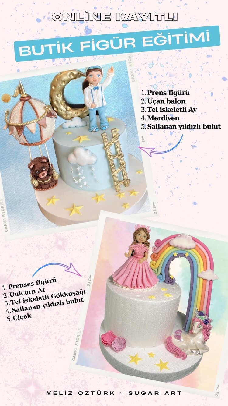 Online Kayıtlı Butik Figür Eğitimi