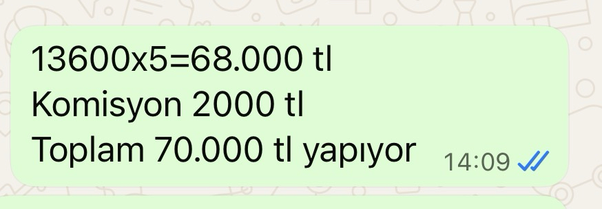 Özel sipariş 13.600 adet yıldız anahtarlık