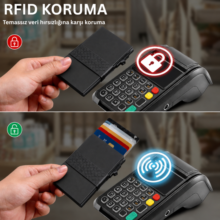 Para Bölmeli RFID Korumalı Mekanizmalı Kartlık - Hediye Kutulu 