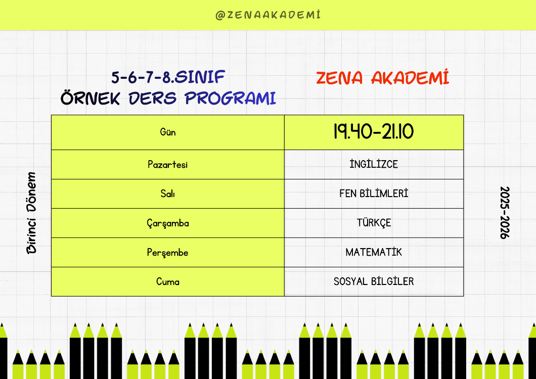 Zena Akademi AYLIK Sınıf Bazlı Dijital İçerik