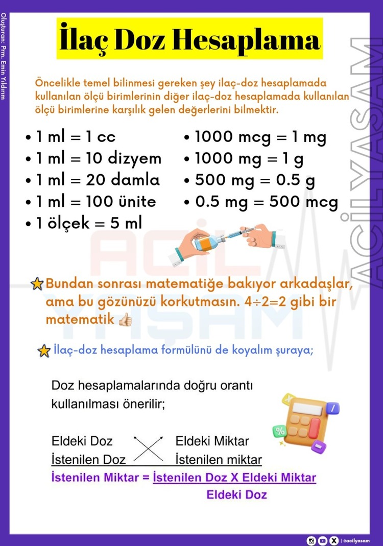 İlaç-Doz Hesaplama PDF Dosyası