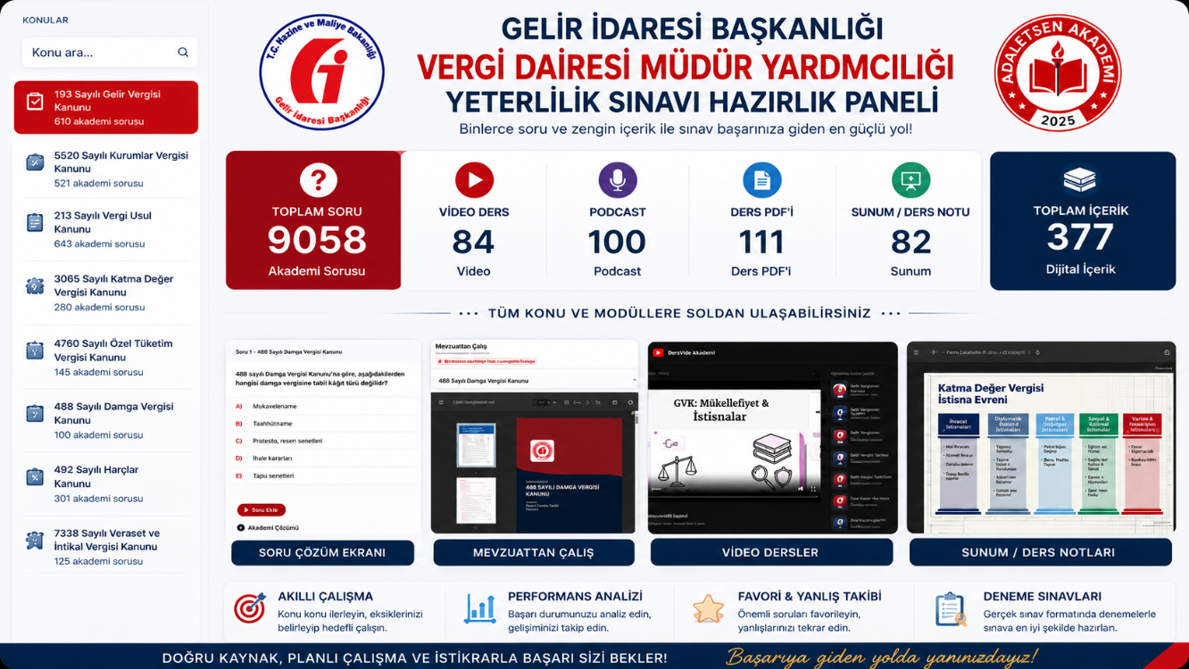 GELİR İDARESİ BAŞKANLIĞI VERGİ DAİRESİ MÜDÜR YARDIMCILIĞI
