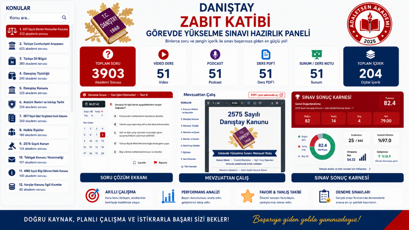 Danıştay Görevde Yükselme Zabıt Katipliği   Paketi 