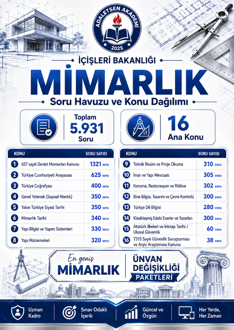 İÇİŞLERİ BAKANLIĞI ÜNVAN DEĞİŞİKLİĞİ MİMAR ONLİNE HAZIRLIK PLATFORMU