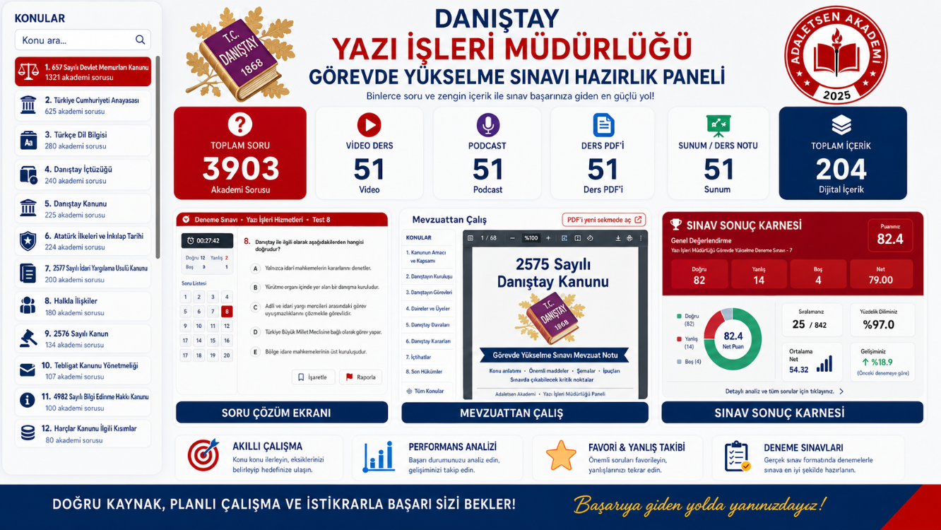 Danıştay Görevde Yükselme Yazı İşleri Müdürlüğü  Paketi