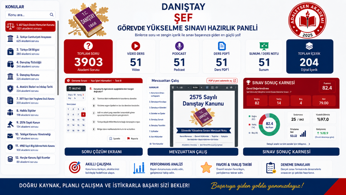 Danıştay Görevde Yükselme Şeflik Paketi