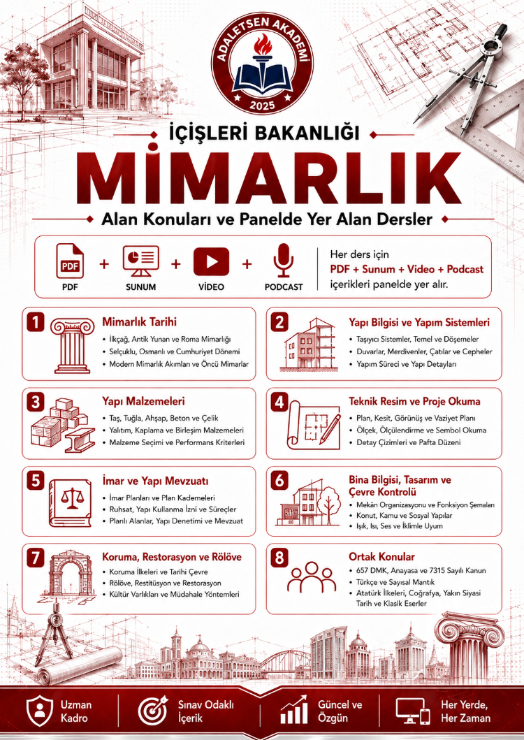 İÇİŞLERİ BAKANLIĞI ÜNVAN DEĞİŞİKLİĞİ MİMAR ONLİNE HAZIRLIK PLATFORMU