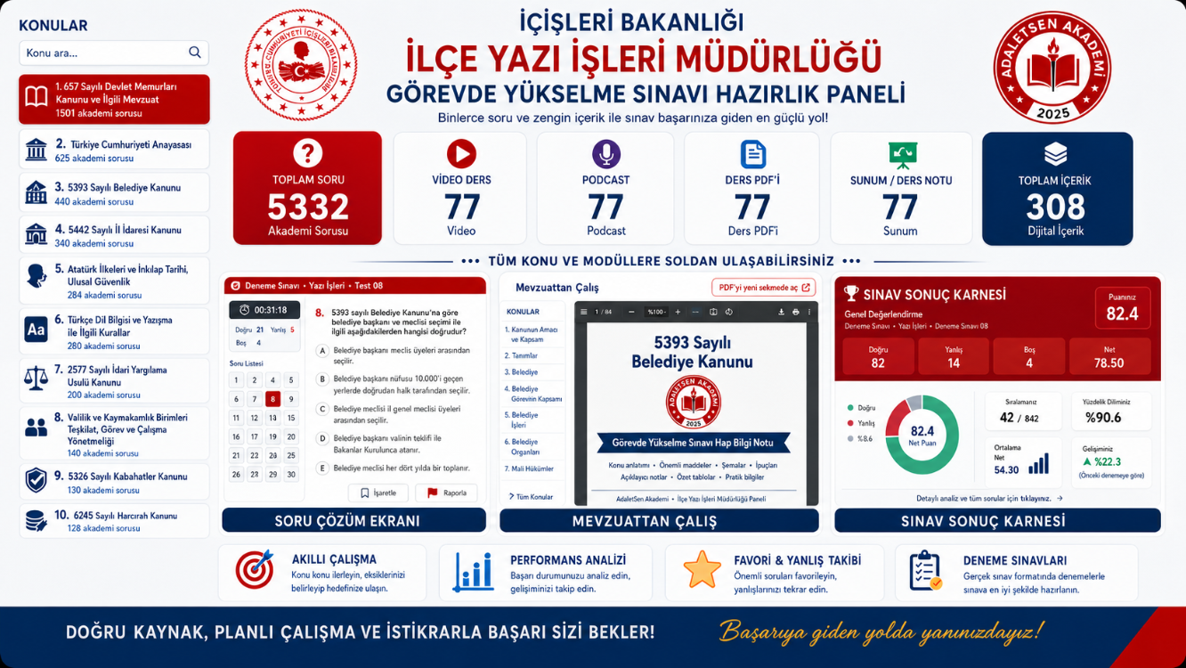 İÇİŞLERİ BAKANLIĞI YAZI İŞLERİ MÜDÜRLÜĞÜ SINAVI