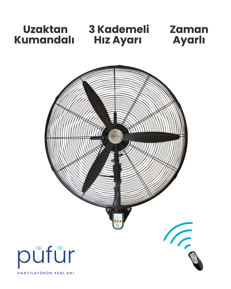 Püfür Kumandalı, Zaman Ayarlı Sanayi Duvar Tipi Endüstriyel Vantilatör 75 Cm