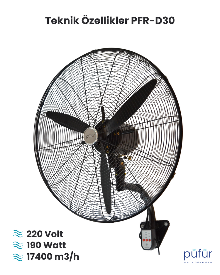 Püfür Kumandalı, Zaman Ayarlı Sanayi Duvar Tipi Endüstriyel Vantilatör 75 Cm