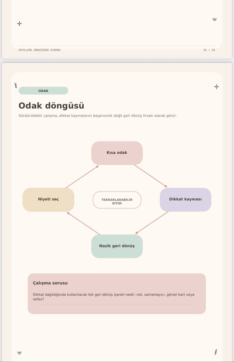 Erteleme Döngüsünü Kırmak | Davranışsal Tasarım & Duygu Düzenleme Rehberi (50 Sayfa PDF)