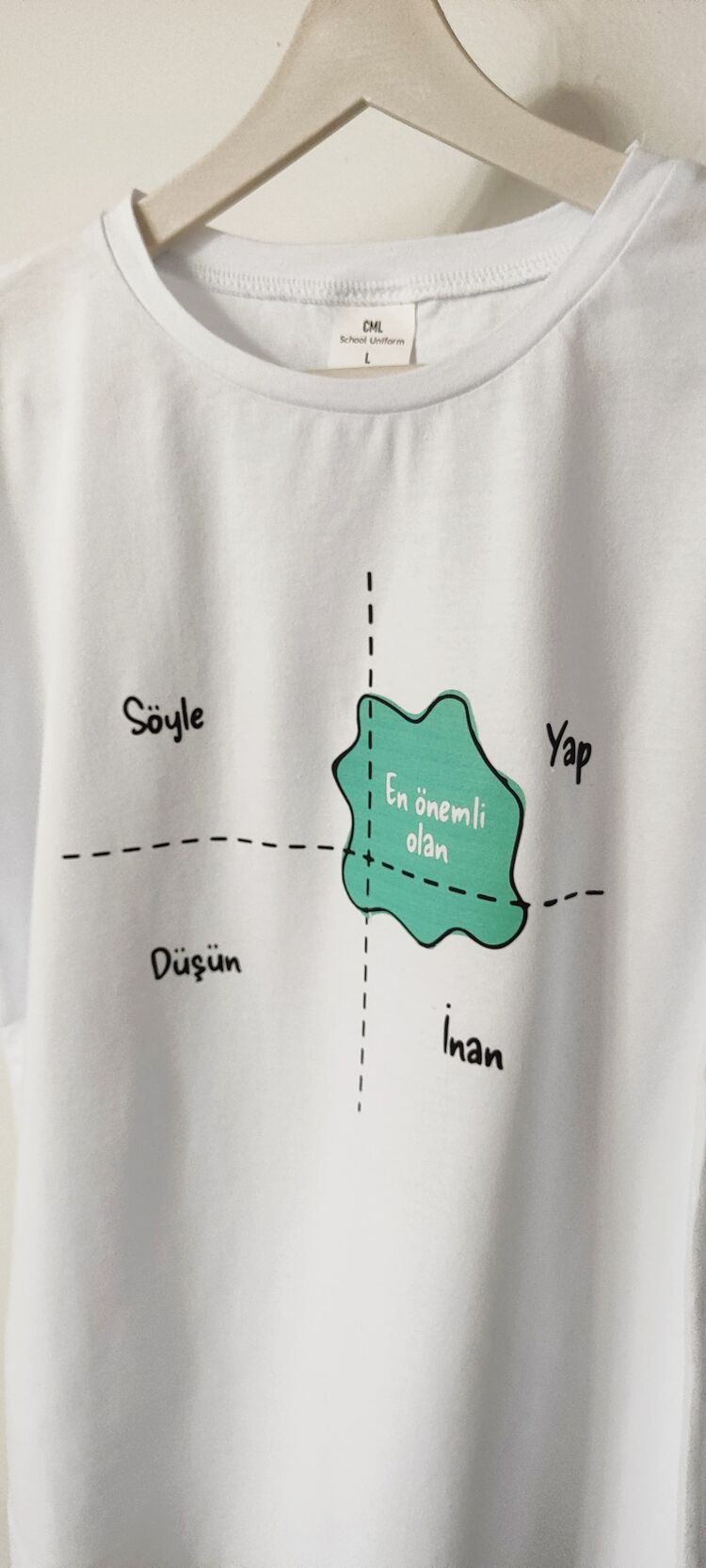 Düşün, Söyle, İnan ,Yap