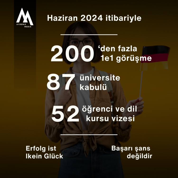 Almanya'da Üniversite Başvuru & Vize İşlemleri | 30 Dakika Görüntülü Danışmanlık