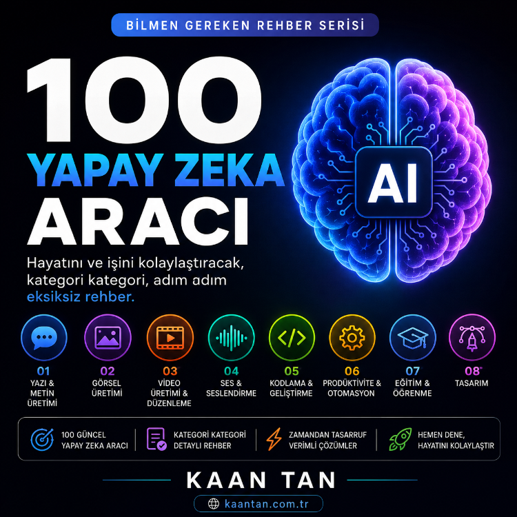 100 Yapay Zeka Aracı | Bilmen Gereken Rehber Serisi #1