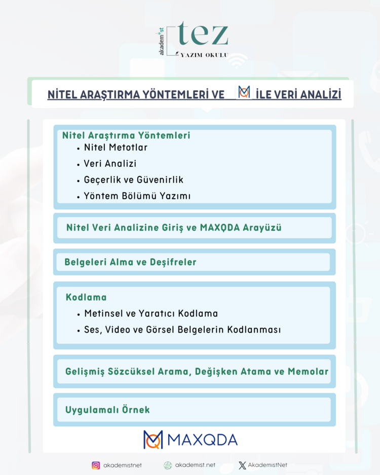 Nitel Araştırma Yöntemleri ve MaxQDA ile Veri Analizi