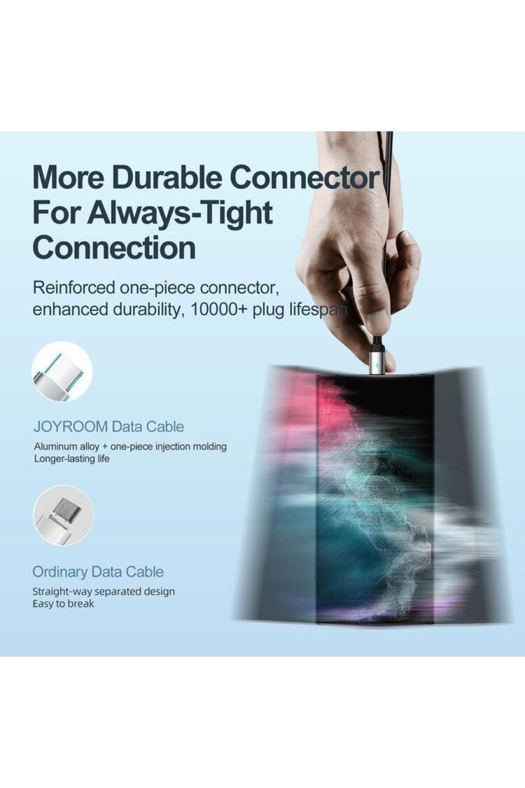 Joyroom 100W Type-C'den Type-C Örgü Şarj Ve Data Kablosu 3 Metre